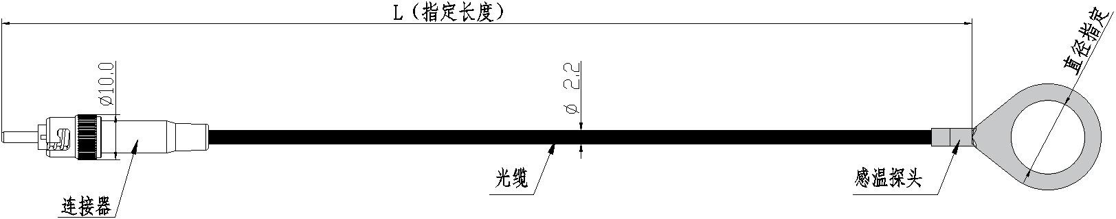 外(wài)型結構