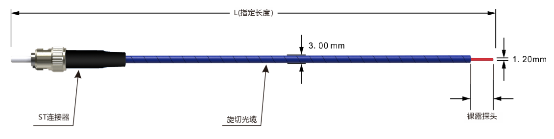 外(wài)型結構