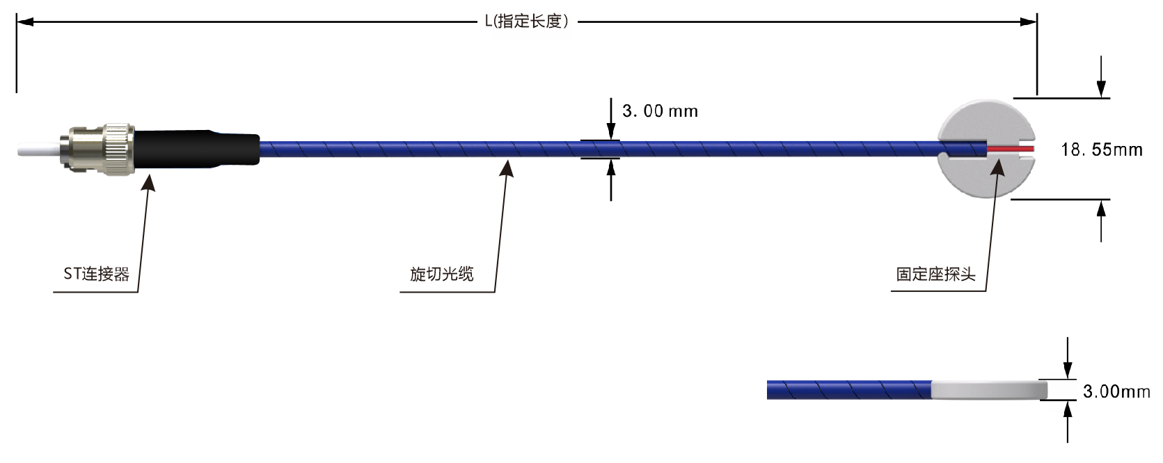 圖片3