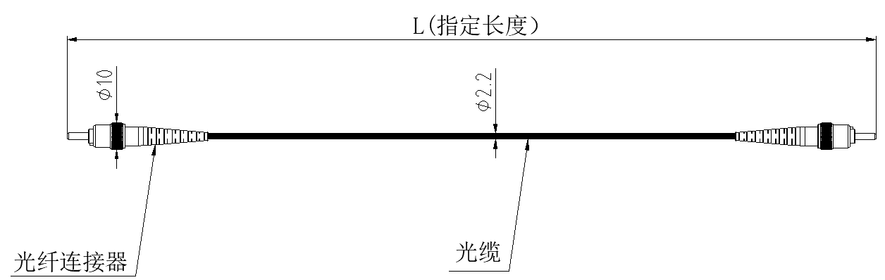 ECP1-外(wài)形結構