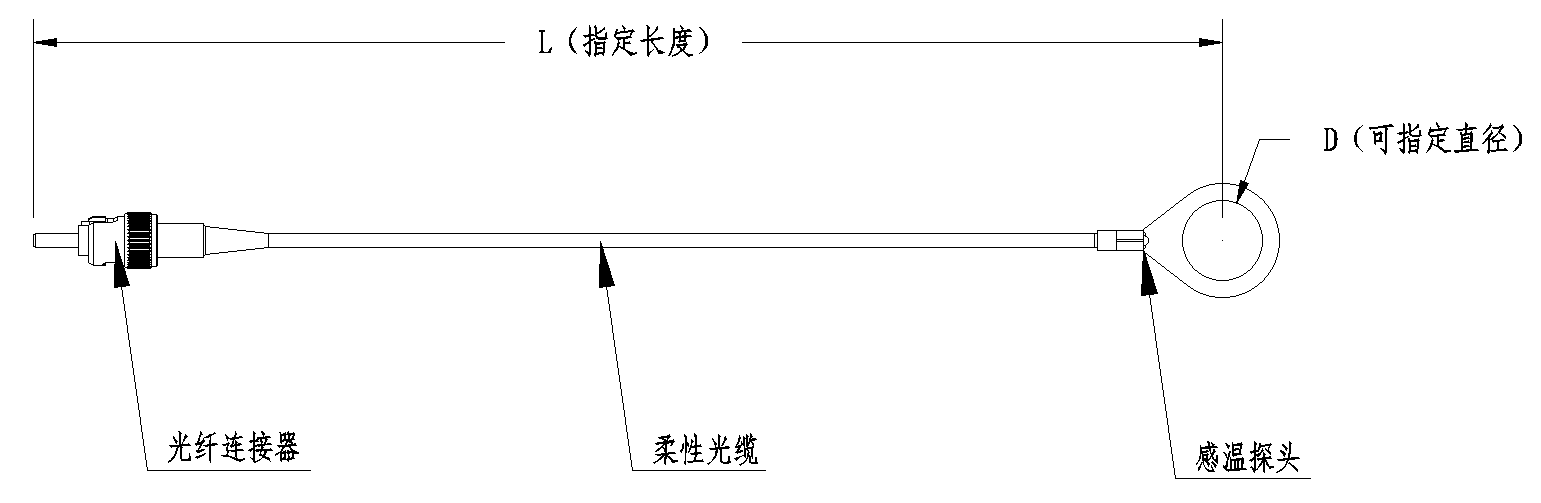 FSP8-外(wài)形結構