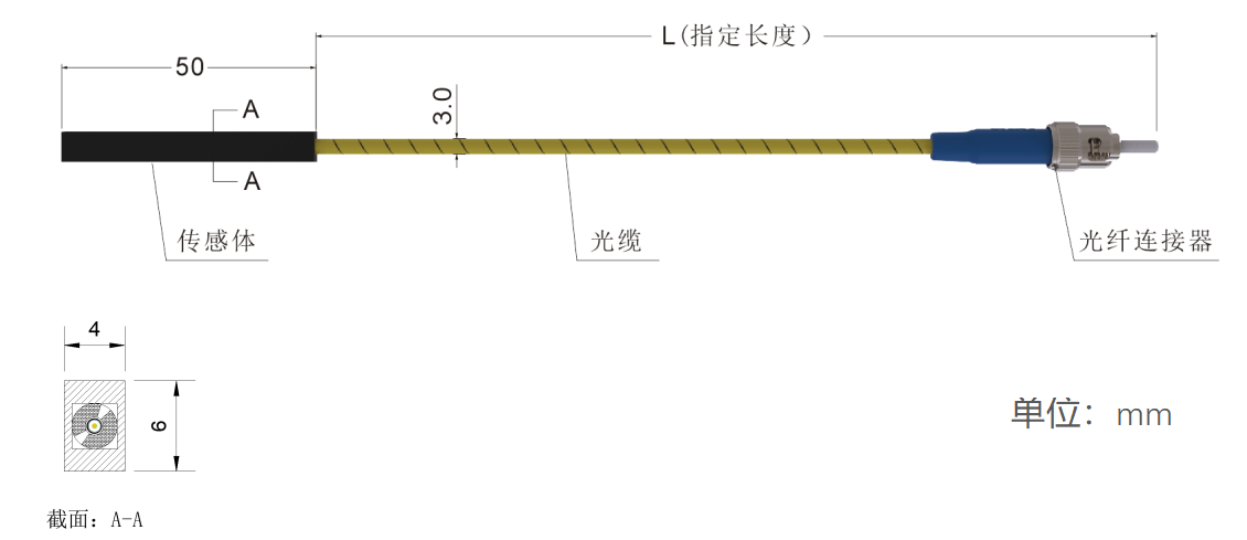 GS04-外(wài)型結構