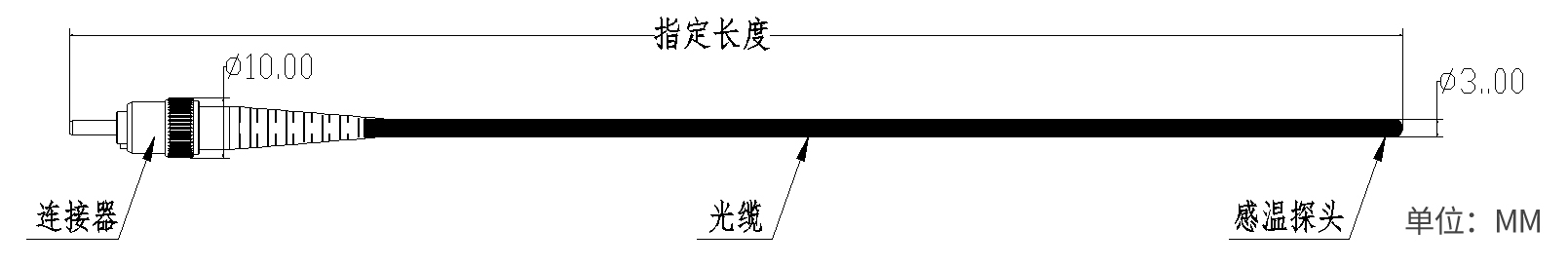 TS02-外(wài)形結構