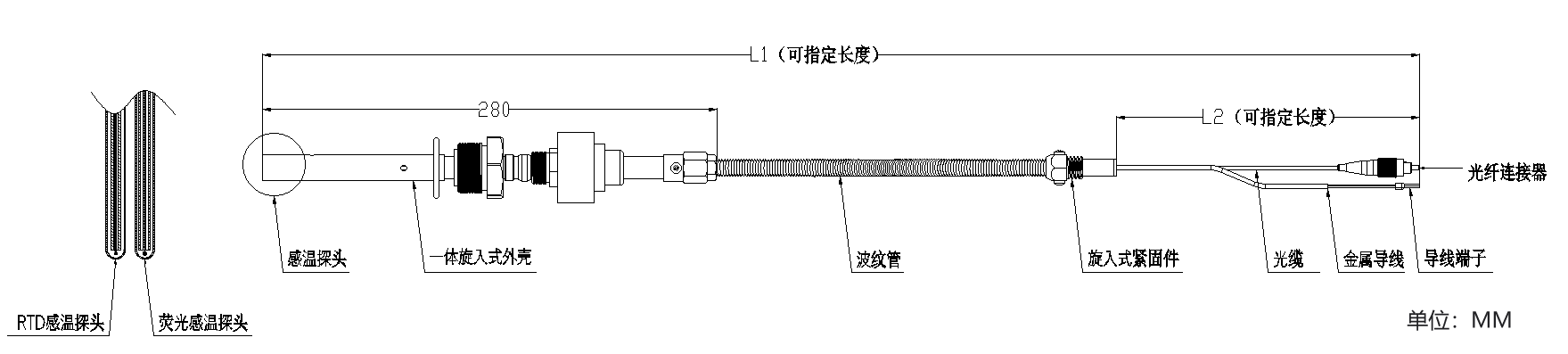 TSR1-外(wài)型結構